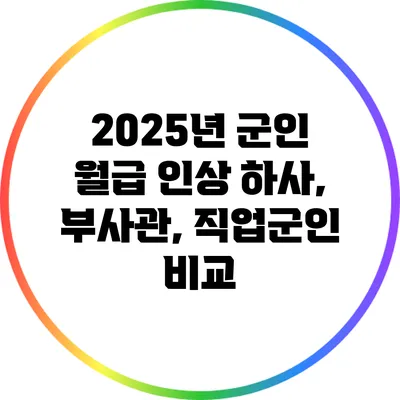 2025년 군인 월급 인상: 하사, 부사관, 직업군인 비교