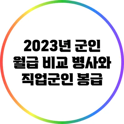 2023년 군인 월급 비교: 병사와 직업군인 봉급