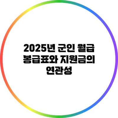 2025년 군인 월급: 봉급표와 지원금의 연관성