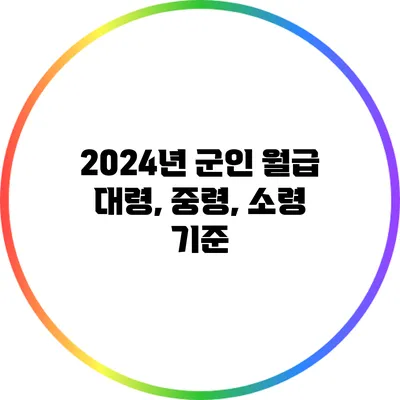 2024년 군인 월급: 대령, 중령, 소령 기준