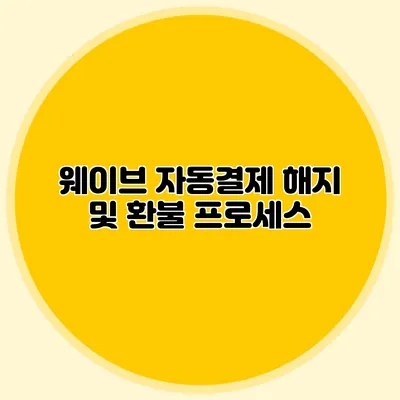 웨이브 자동결제 해지 및 환불 프로세스